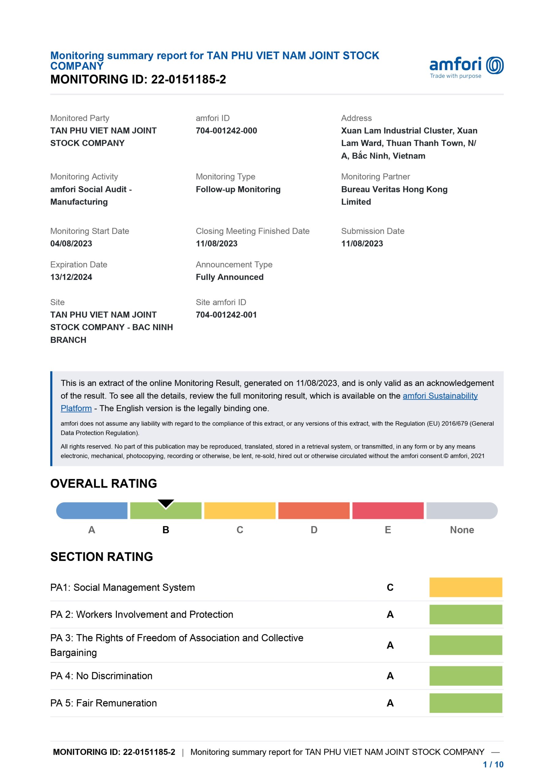 Inochi BSCI result 2023