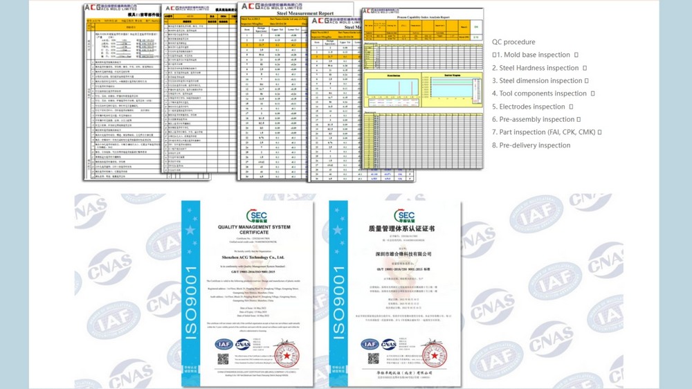 plastic-produtcs-manufacturers-in-china